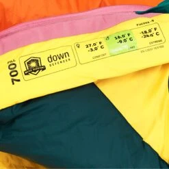 Marmot FUCOSA -9 - Daunenschlafsack 16 Marmot FUCOSA -9 - Daunenschlafsack -Frilufts Geschäft 5637824849 e fucosa 9 marmot 24